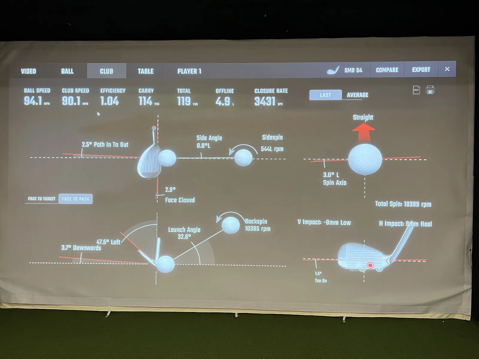Virtual Tee Up Indoor Golf - Image 3