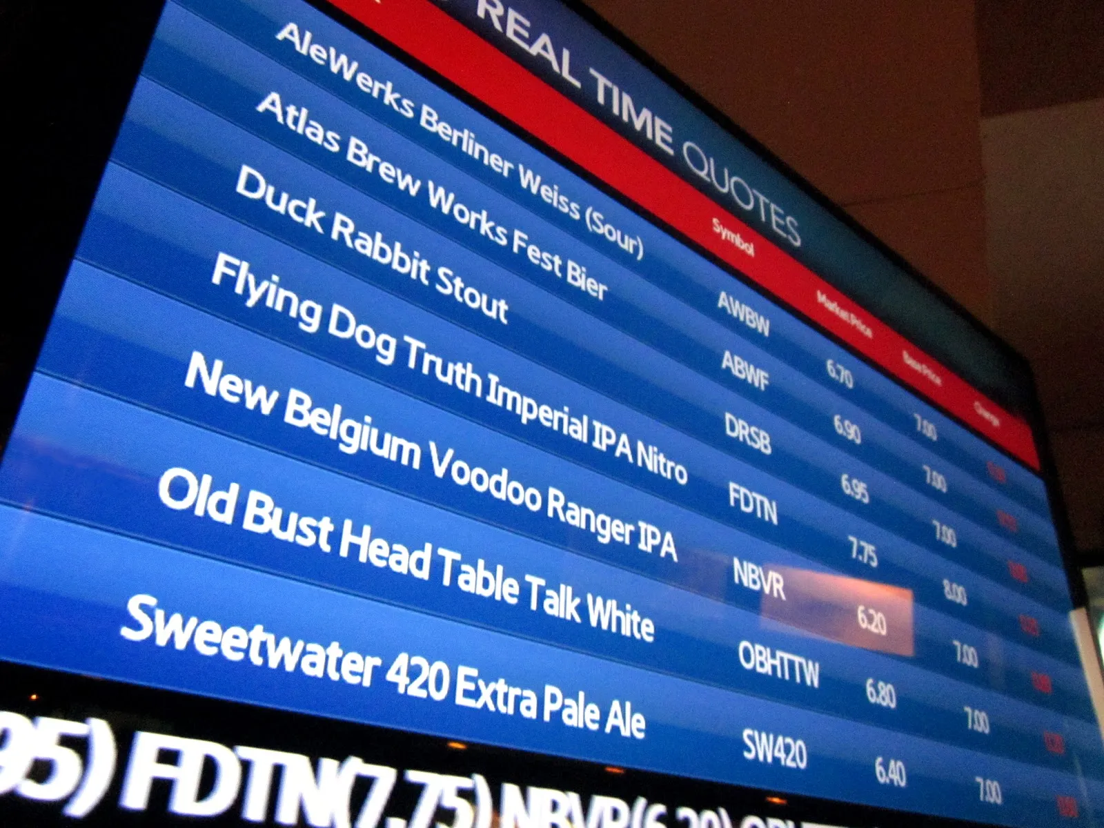The Big Board - Image 3