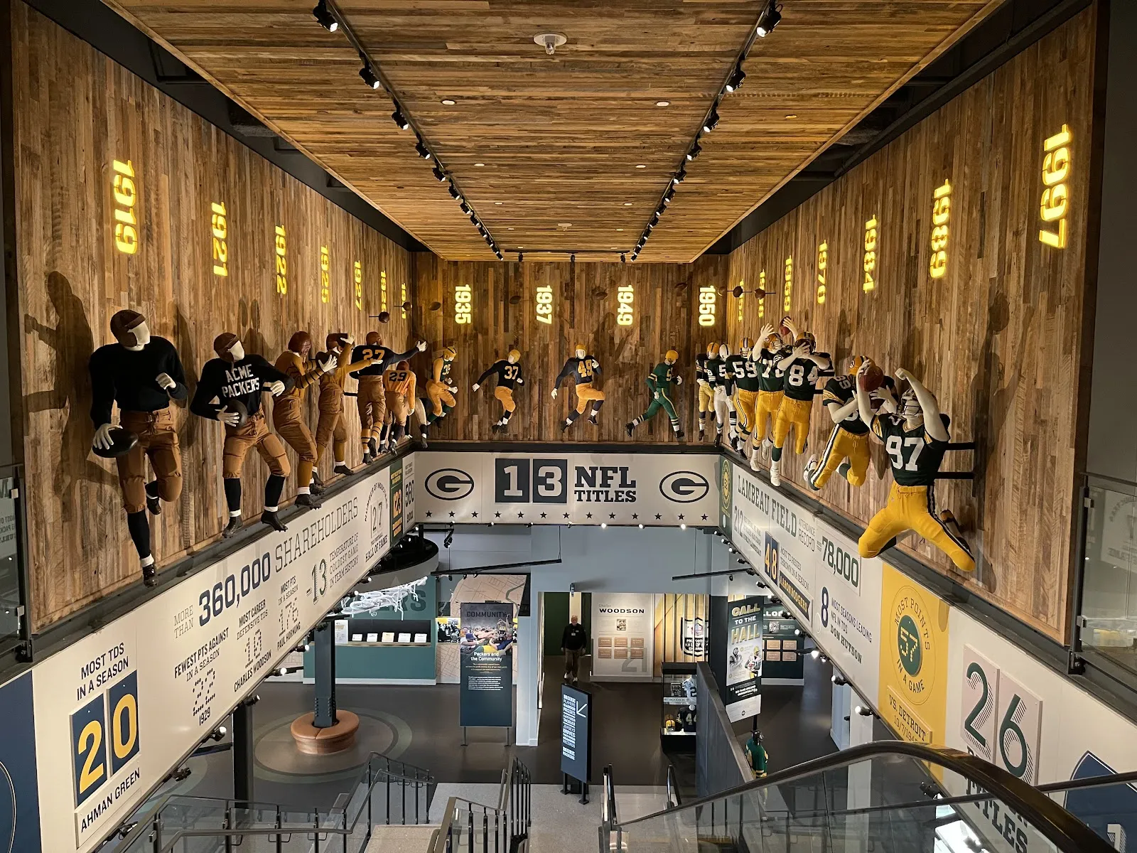 Lambeau Field - Image 4